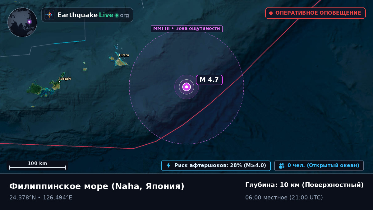 Филиппинское море (Япония)