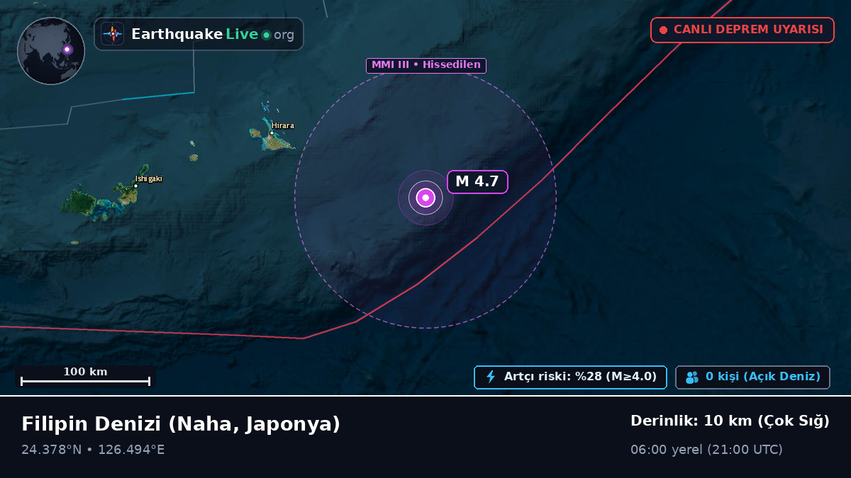 Filipin Denizi (Japonya)