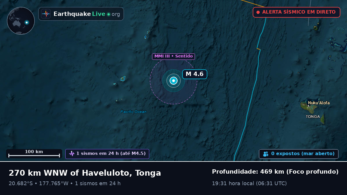 Oceano Pacífico Sul (Tonga)