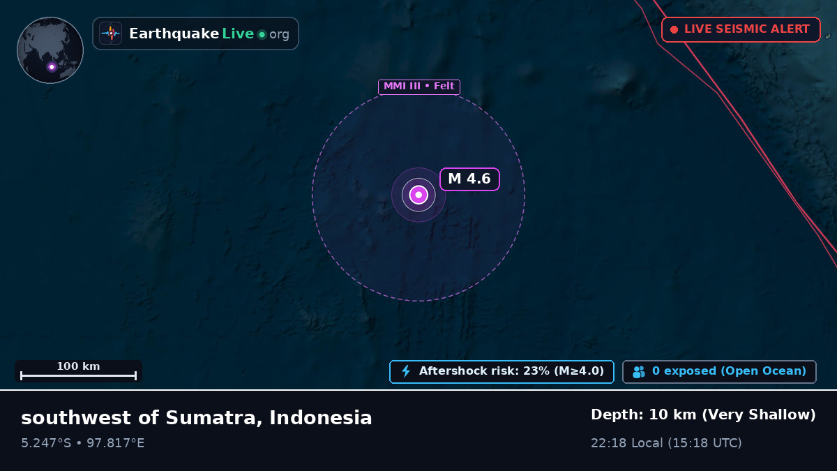 Indian Ocean (Indonesia)