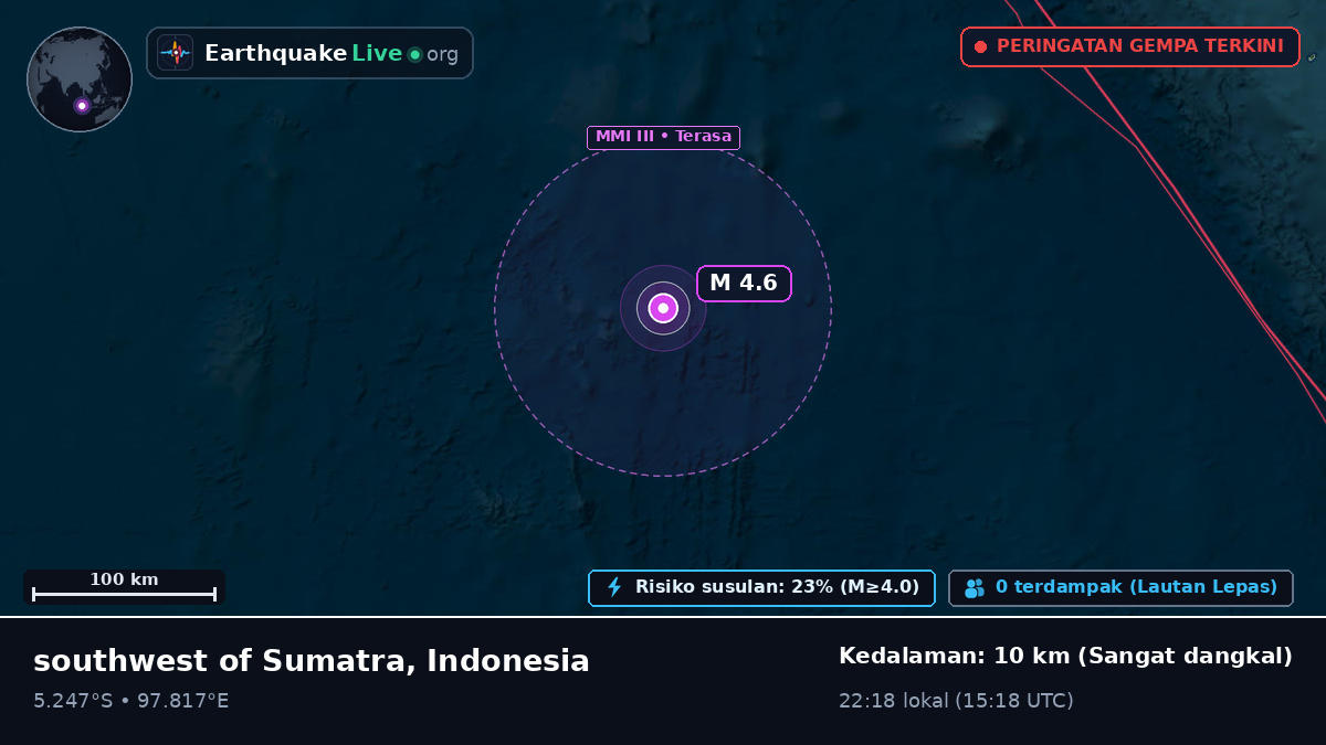 Samudra Hindia (Indonesia)