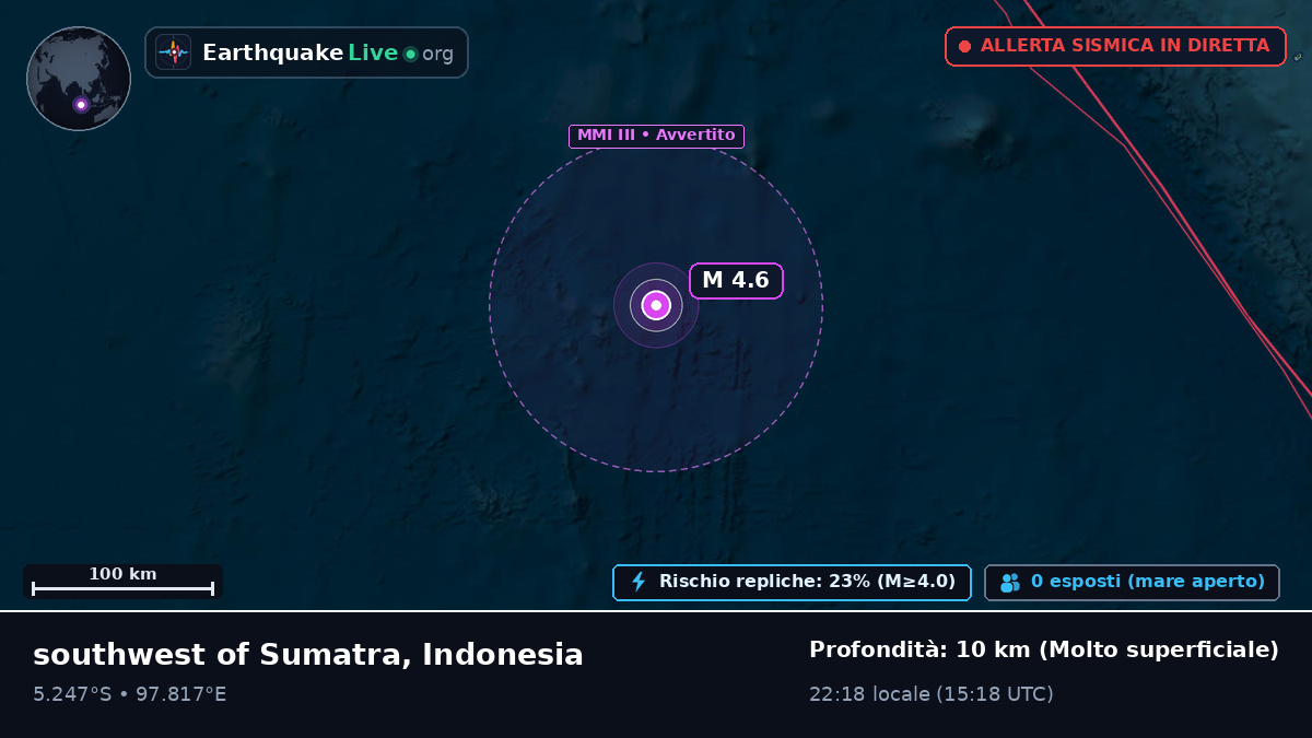 Oceano Indiano (Indonesia)