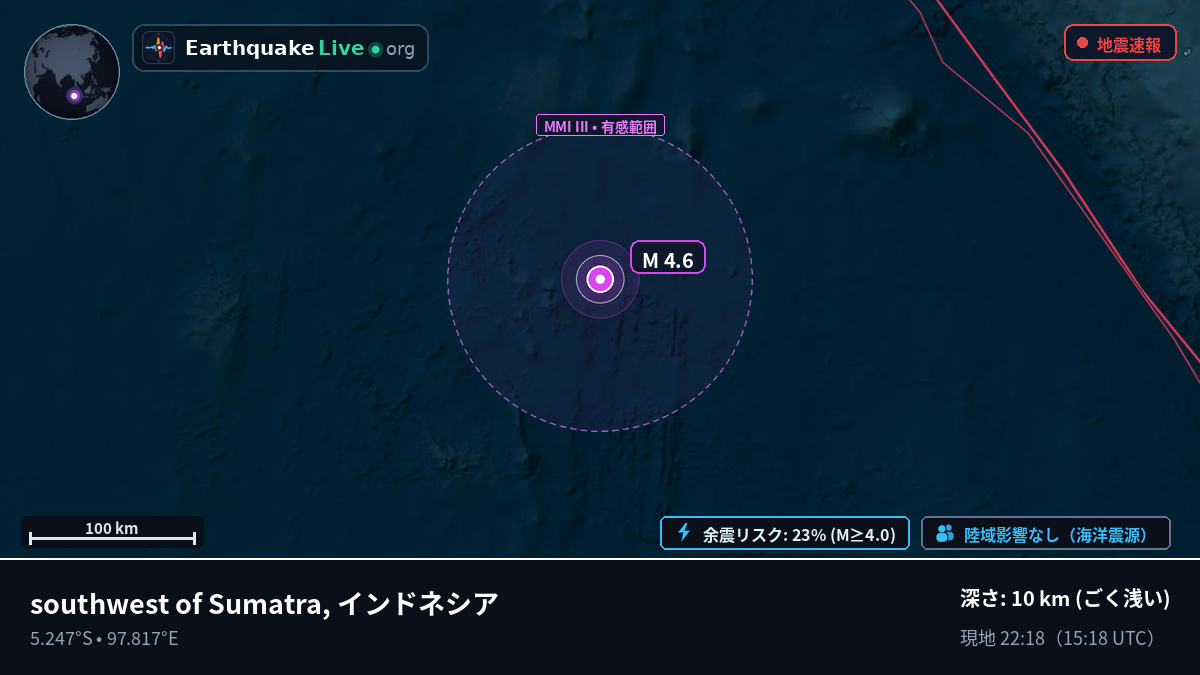 インド洋 (インドネシア)