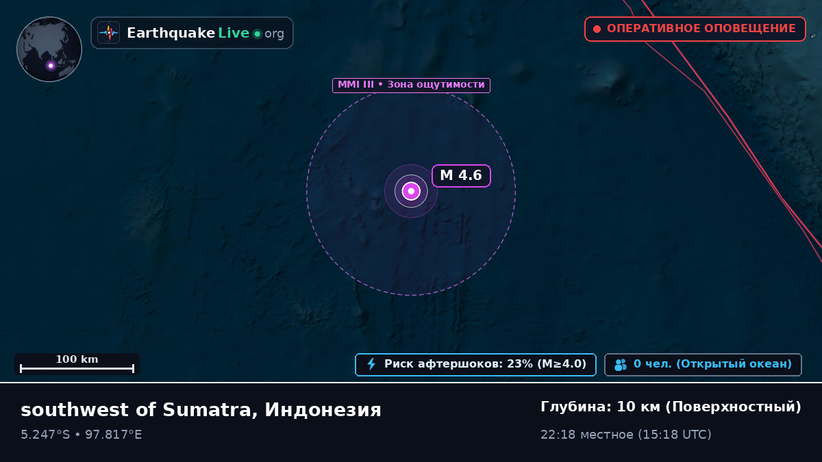 Индийский океан (Индонезия)