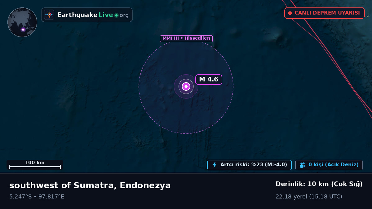 Hint Okyanusu (Endonezya)