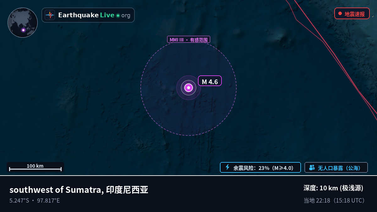 印度洋 (印度尼西亚)