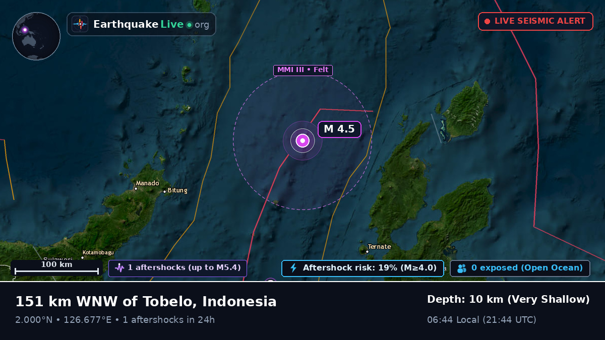 Molucca Sea (Indonesia)