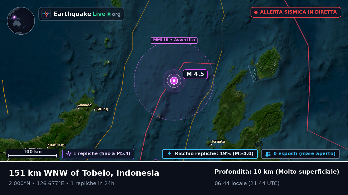 Mare delle Molucche (Indonesia)
