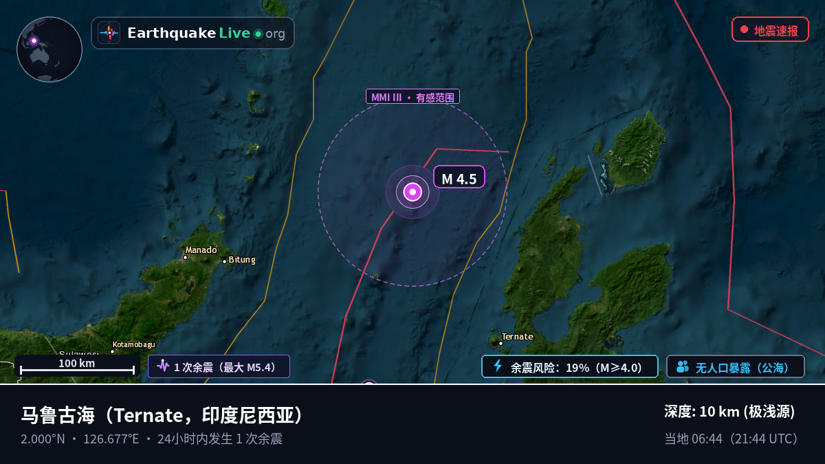 马鲁古海 (印度尼西亚)