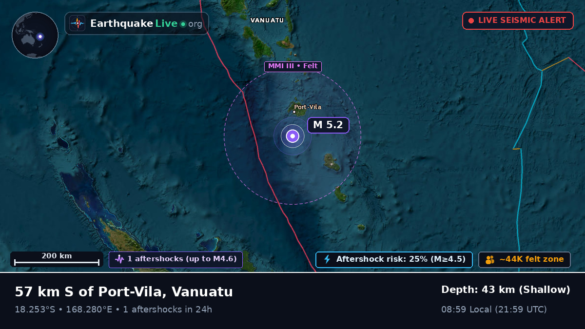 Off the coast of Port Vila, Vanuatu