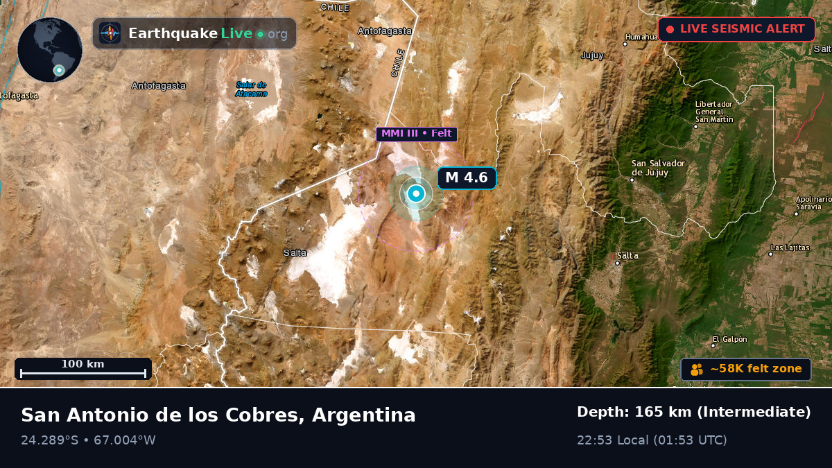 Salta, Argentina