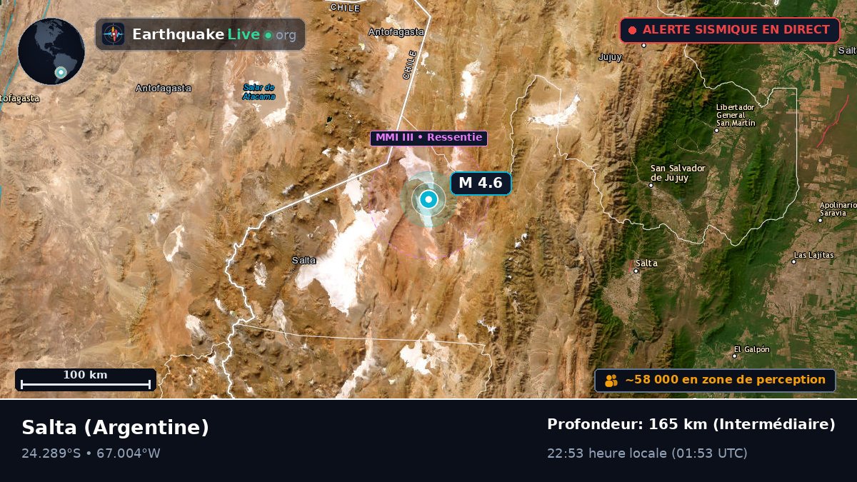 Salta, Argentine
