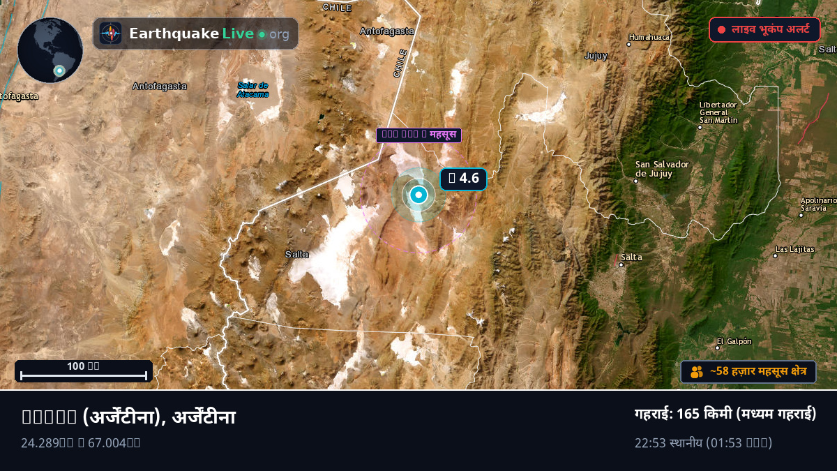 Salta, अर्जेंटीना