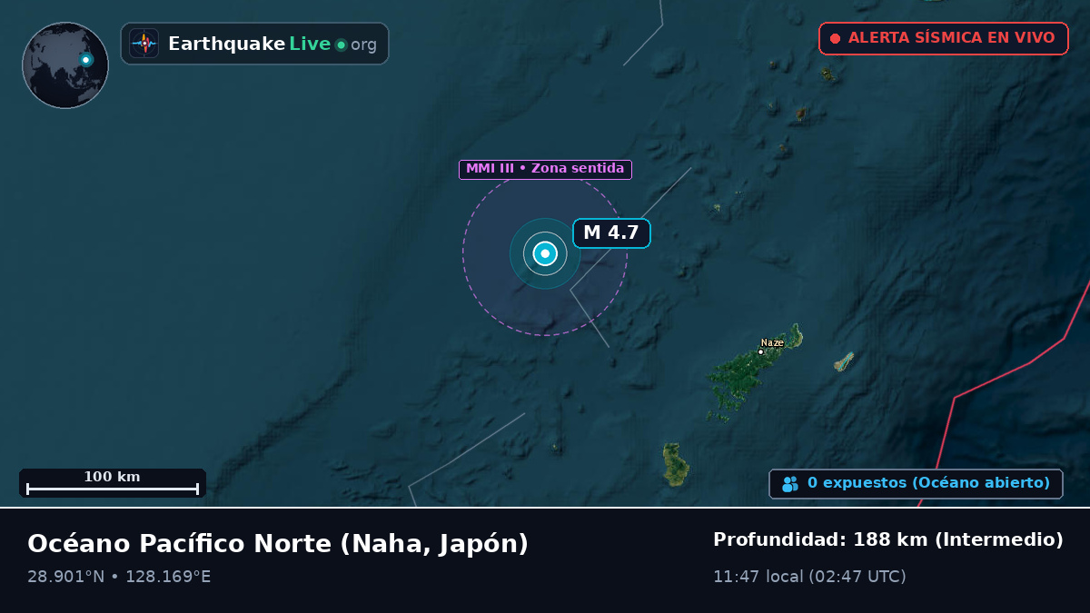 Océano Pacífico Norte (Japón)