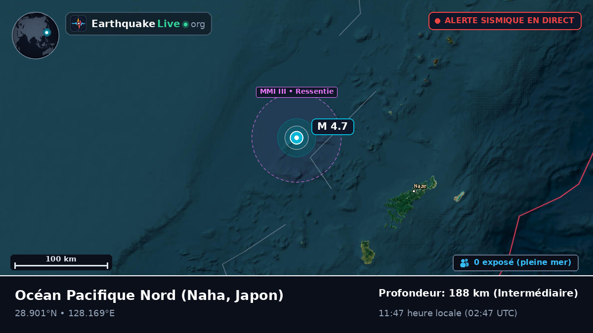 Océan Pacifique Nord (Japon)