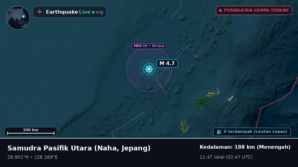 Samudra Pasifik Utara (Jepang)