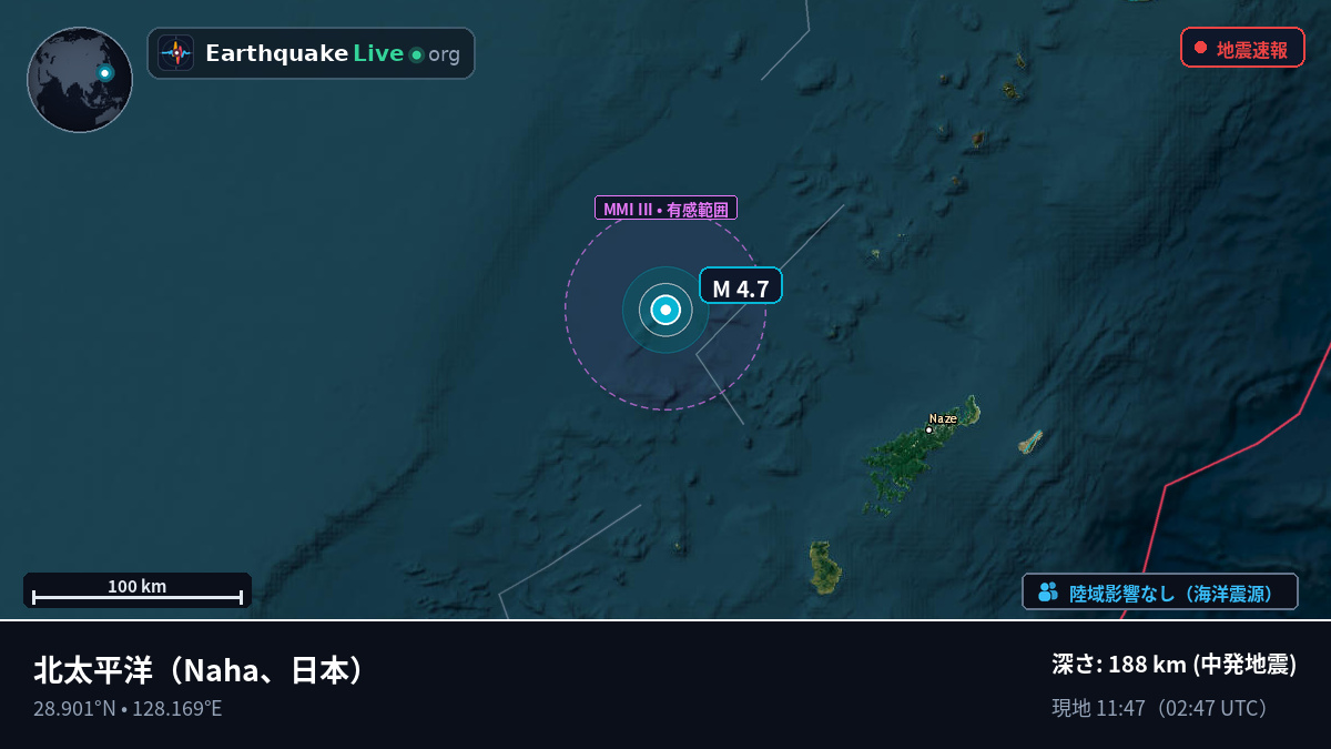 北太平洋 (日本)