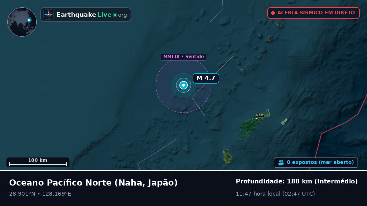 Oceano Pacífico Norte (Japão)
