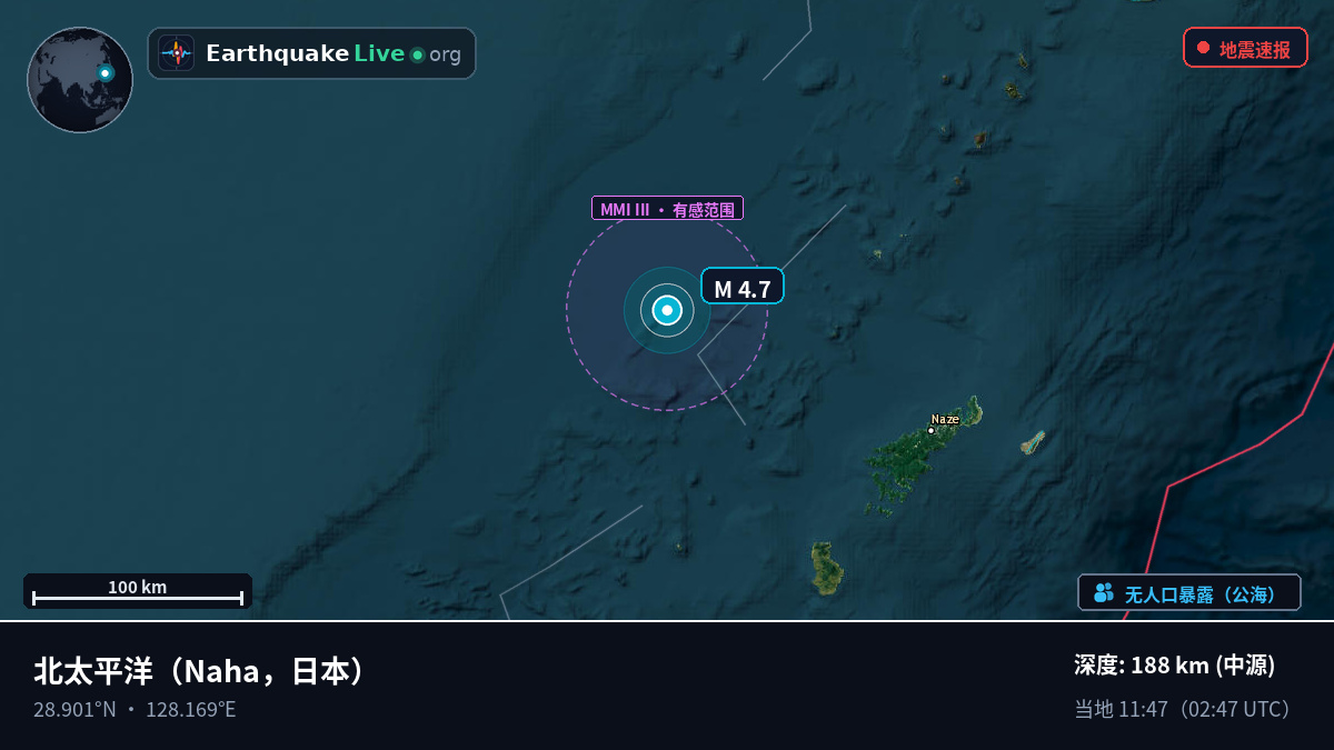 北太平洋 (日本)