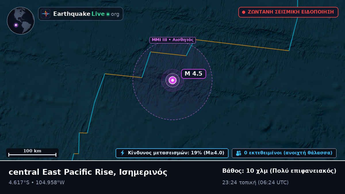Νότιος Ειρηνικός Ωκεανός (Ισημερινός)