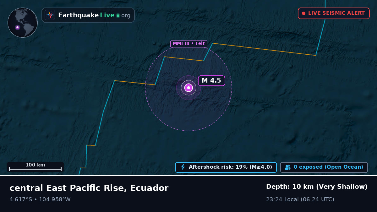 South Pacific Ocean (Ecuador)