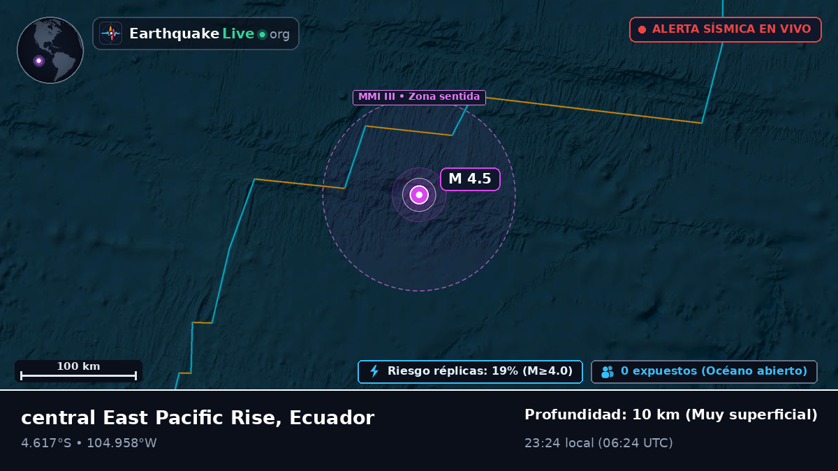 Océano Pacífico Sur (Ecuador)
