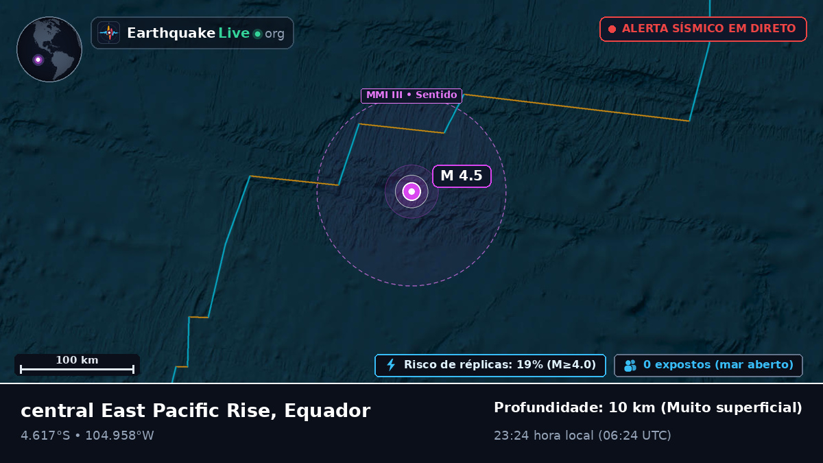 Oceano Pacífico Sul (Equador)