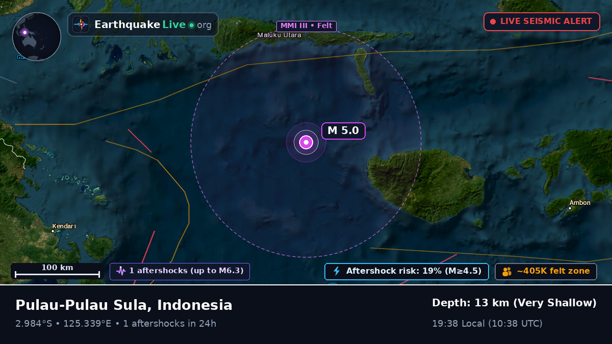 Indian Ocean (Indonesia)