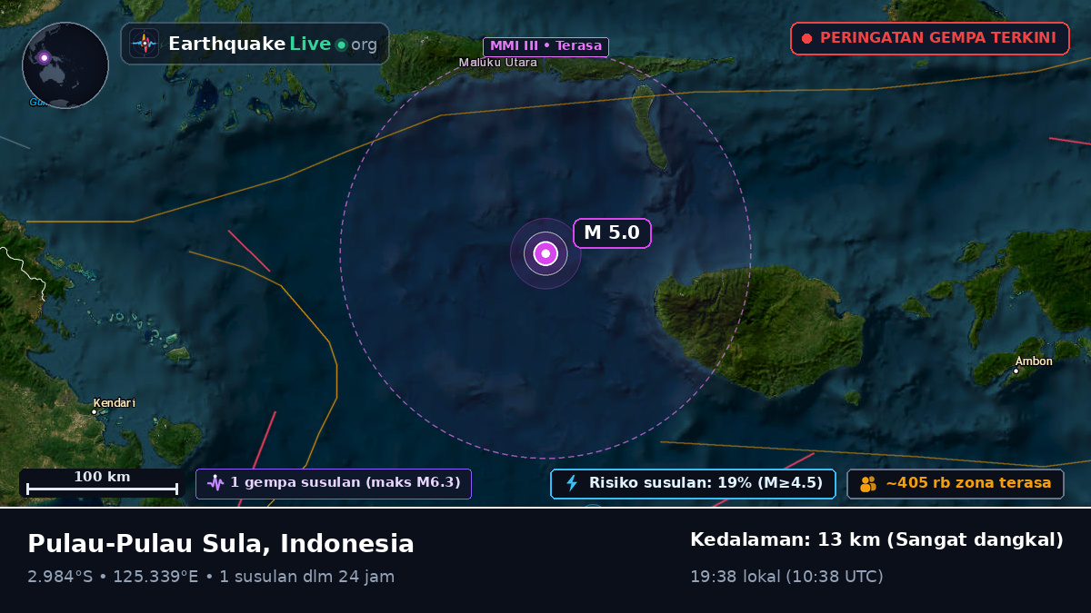Samudra Hindia (Indonesia)