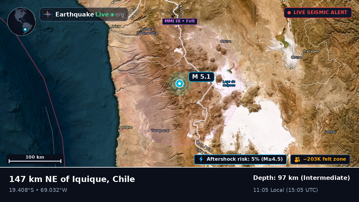 Tarapacá, Chile