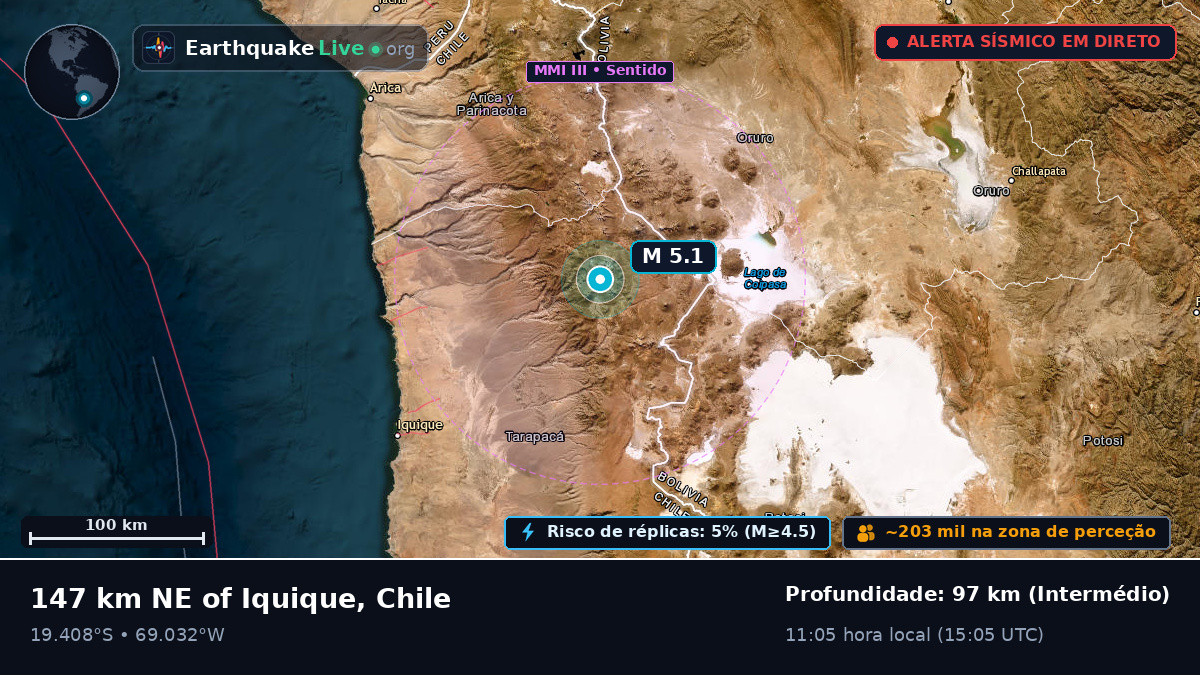 Tarapacá, Chile