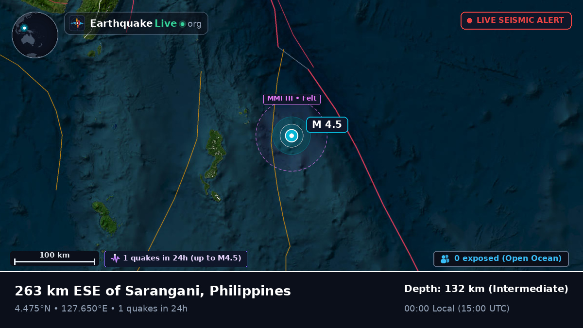 North Pacific Ocean (Philippines)