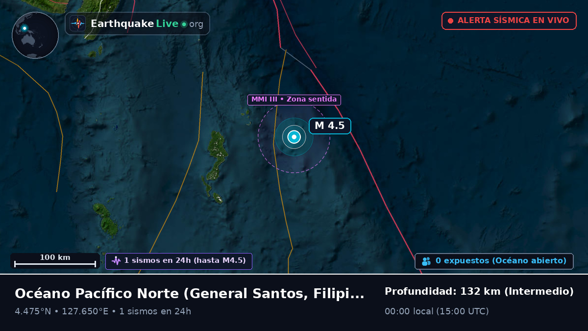 Océano Pacífico Norte (Filipinas)