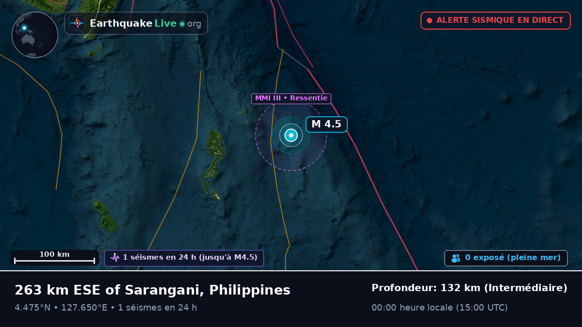 Océan Pacifique Nord (Philippines)