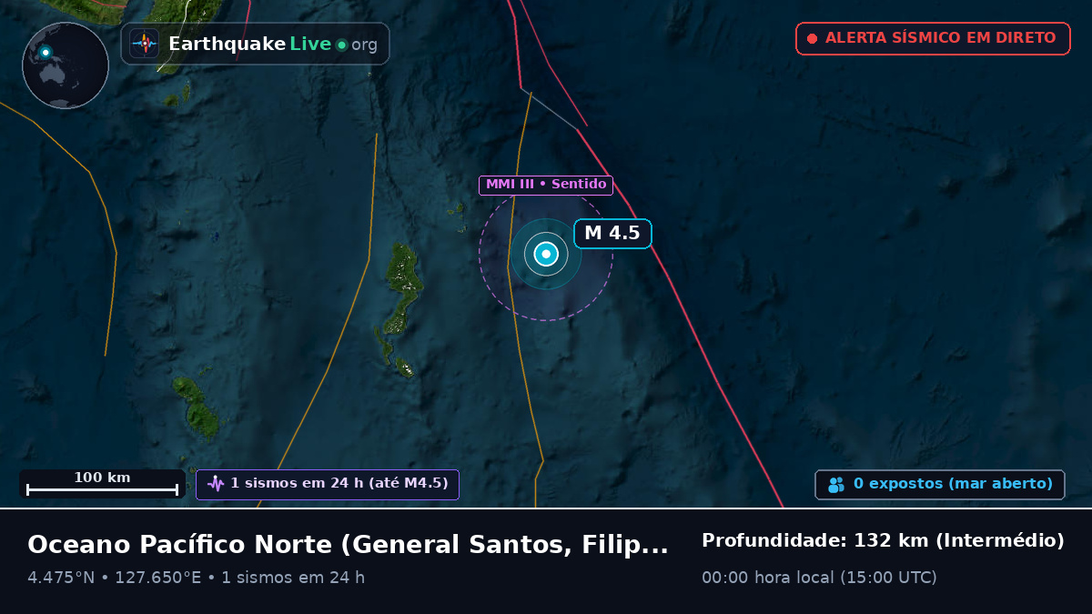 Oceano Pacífico Norte (Filipinas)