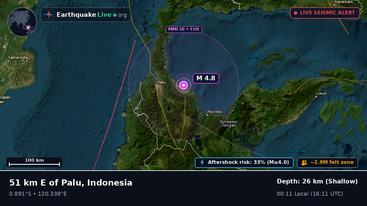 Off the coast of Palu, Indonesia