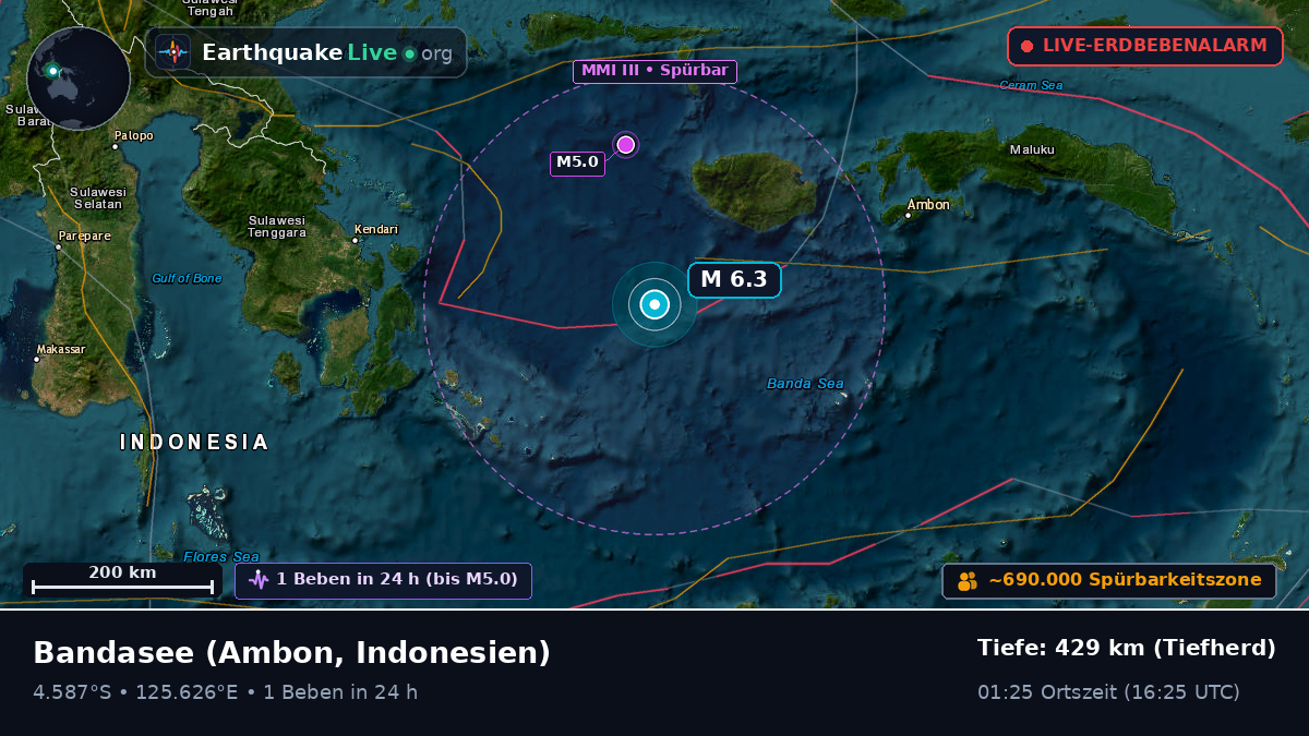 Bandasee (Indonesien)