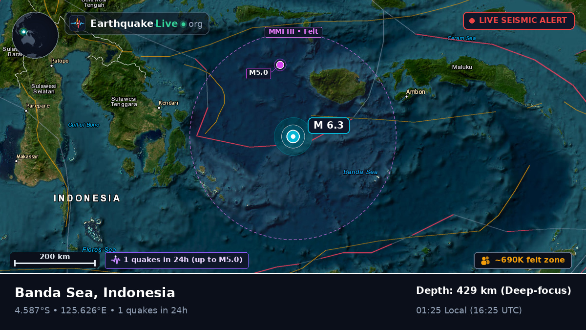 Banda Sea (Indonesia)