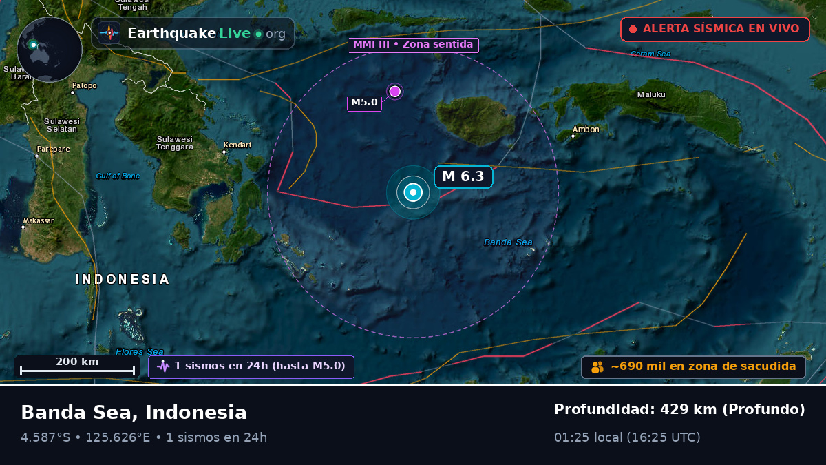 Mar de Banda (Indonesia)