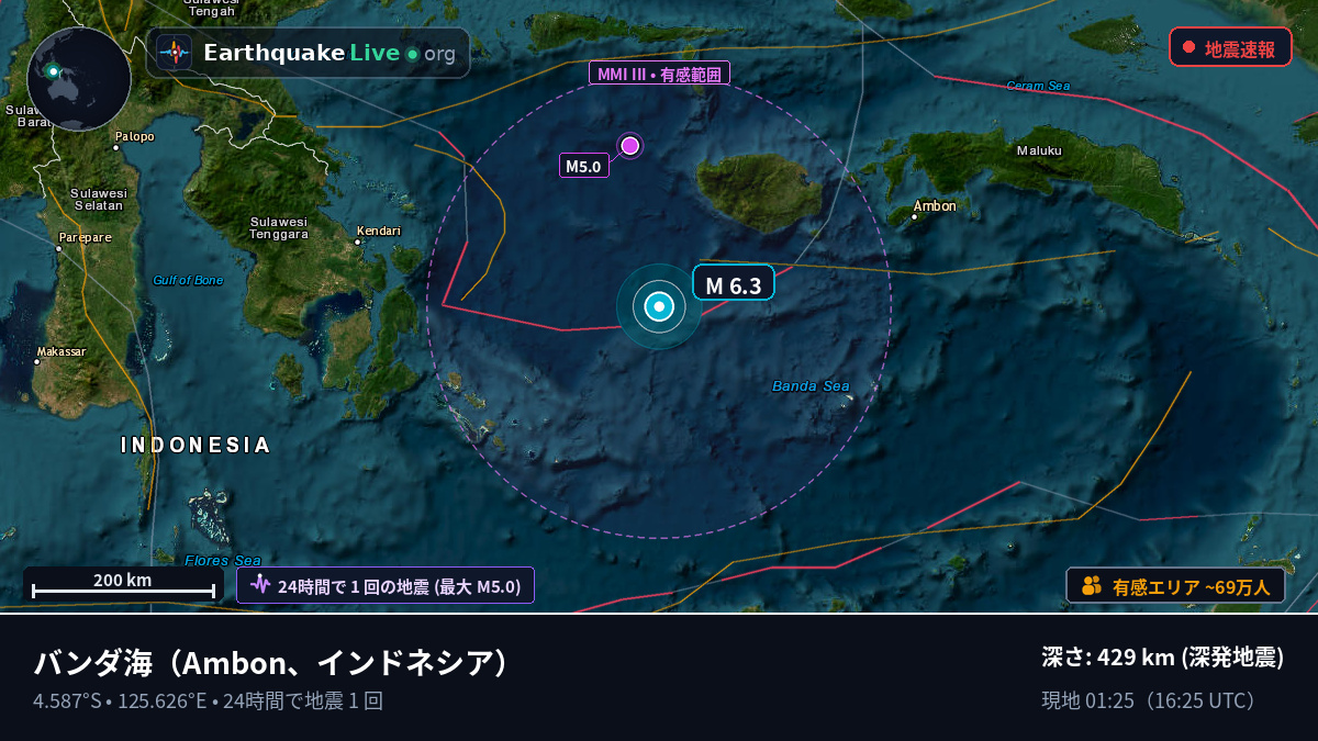 バンダ海 (インドネシア)