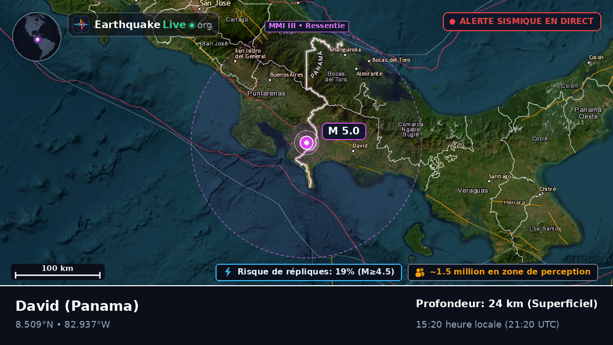 Chiriquí, Panama