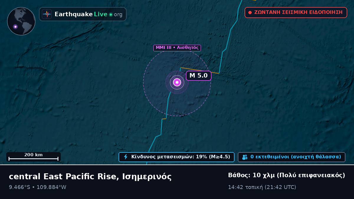Νότιος Ειρηνικός Ωκεανός (Ισημερινός)