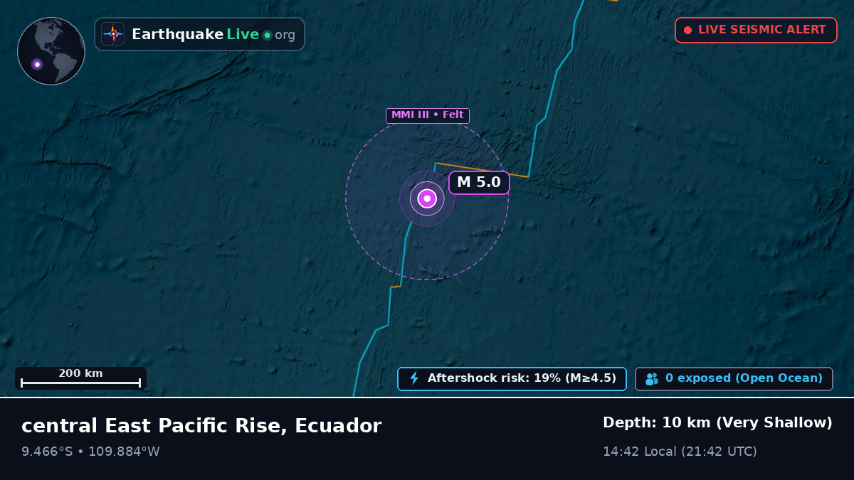 South Pacific Ocean (Ecuador)