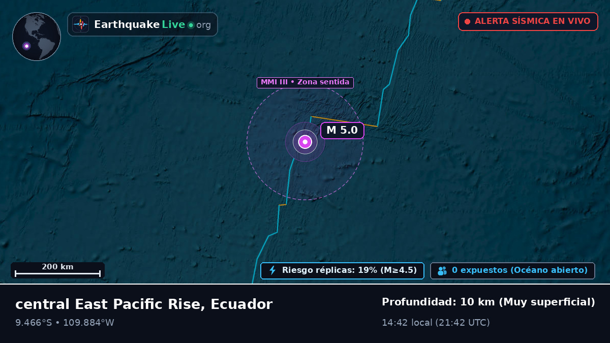 Océano Pacífico Sur (Ecuador)