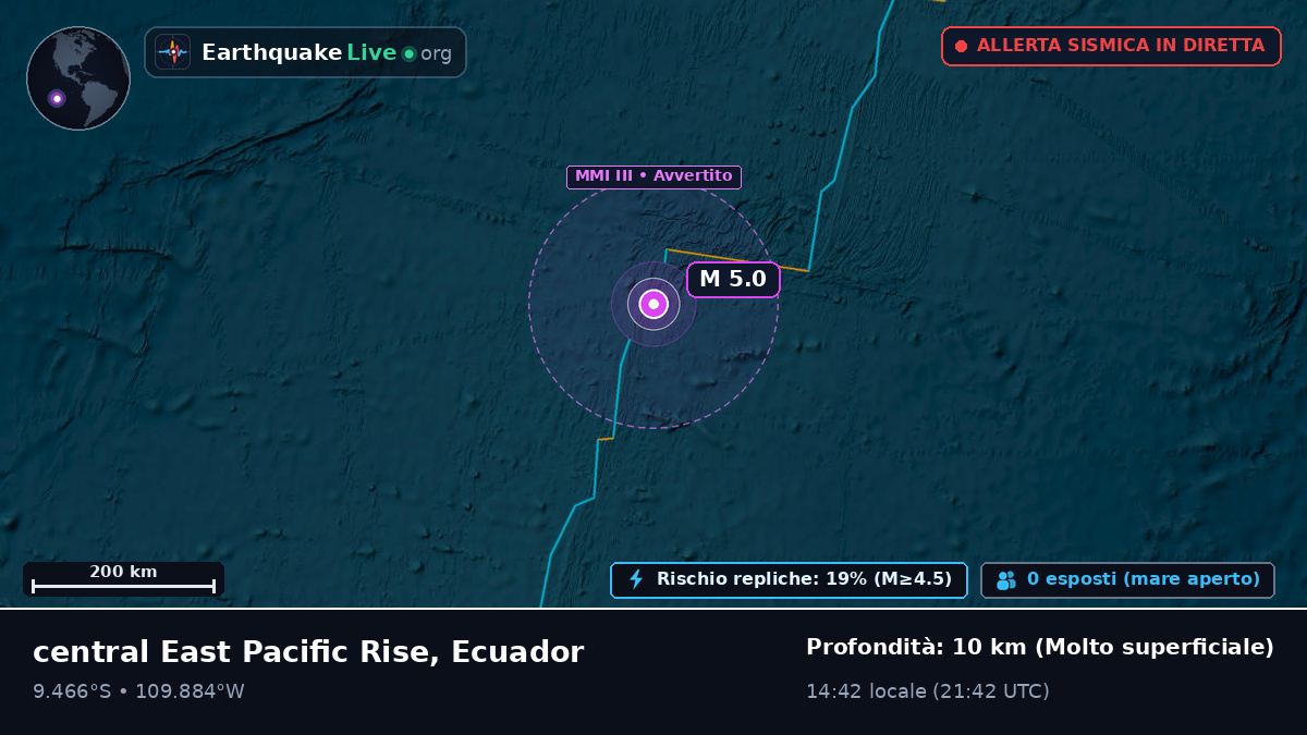 Oceano Pacifico meridionale (Ecuador)