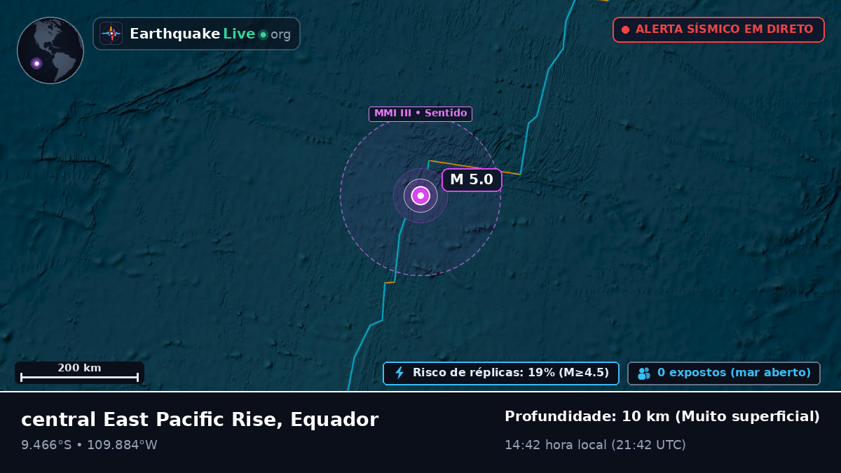 Oceano Pacífico Sul (Equador)