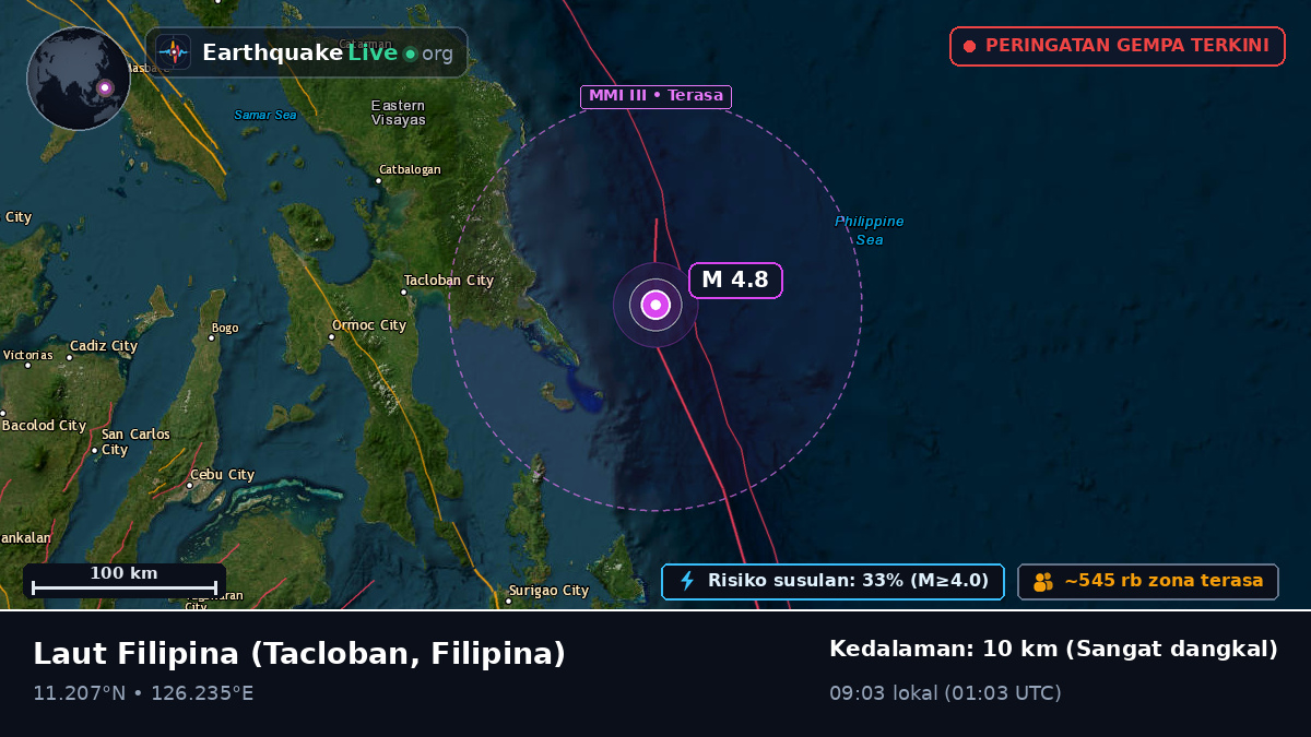 Laut Filipina (Filipina)