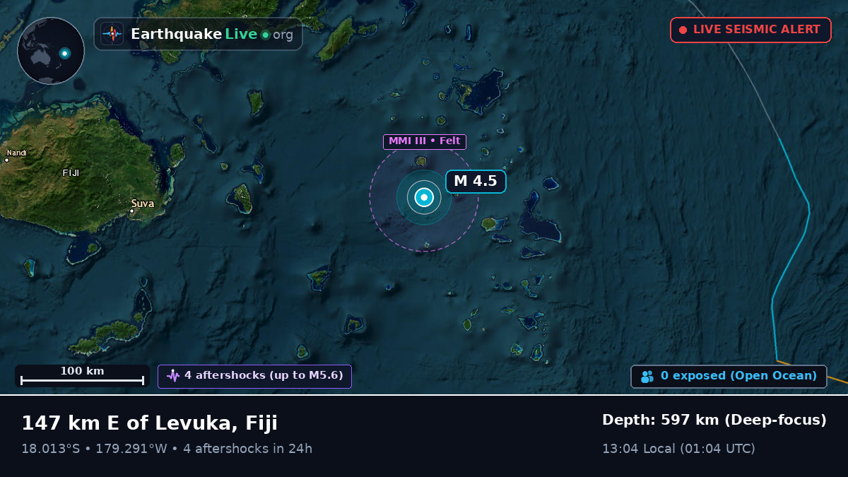 Off the coast of Suva, Fiji