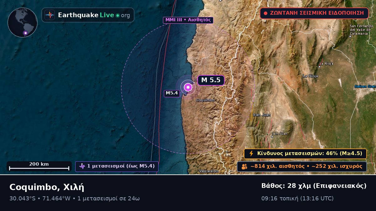 Coquimbo, Χιλή
