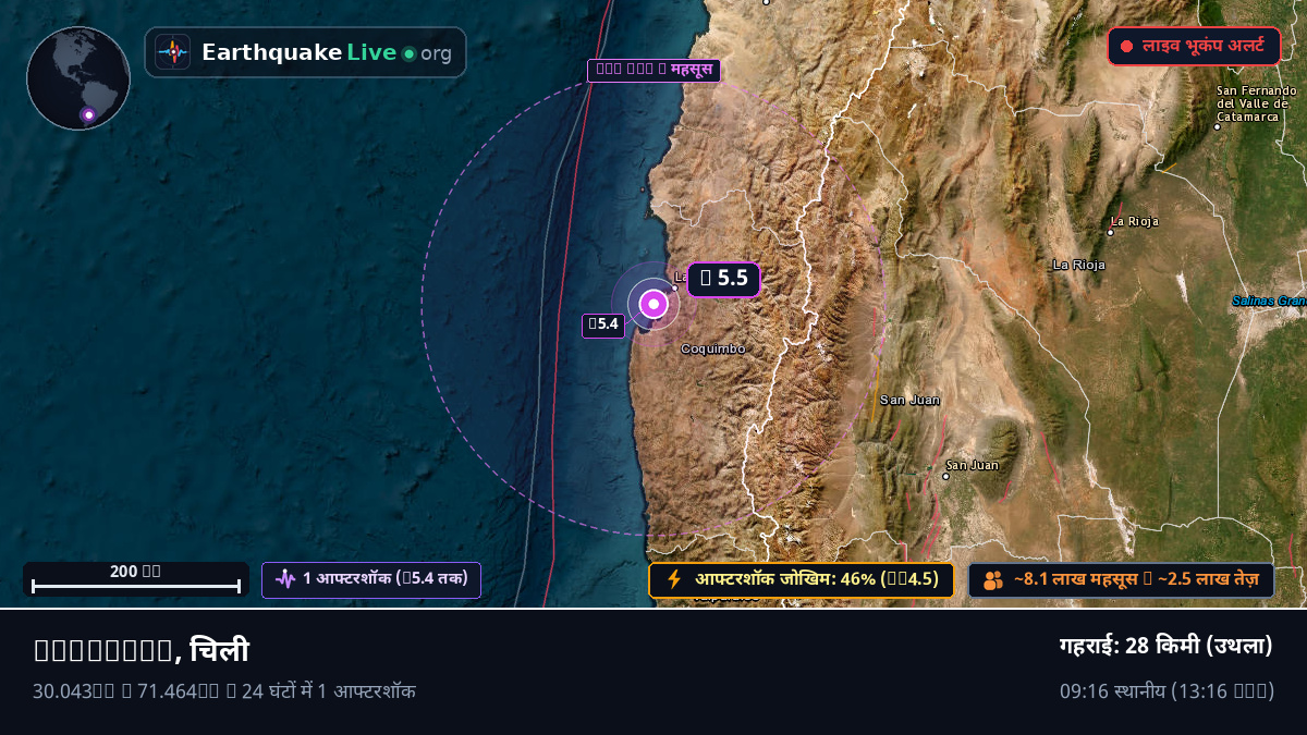 Coquimbo, चिली
